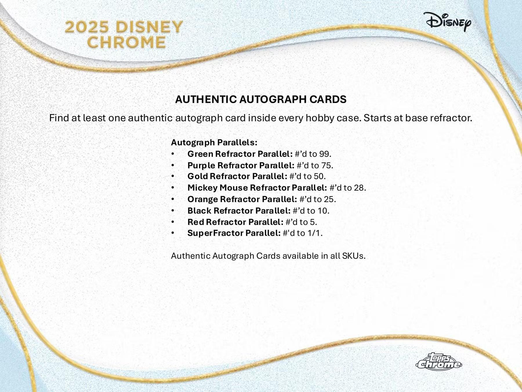 Topps 2025 Disney Chrome 7-Pack Blaster Box
